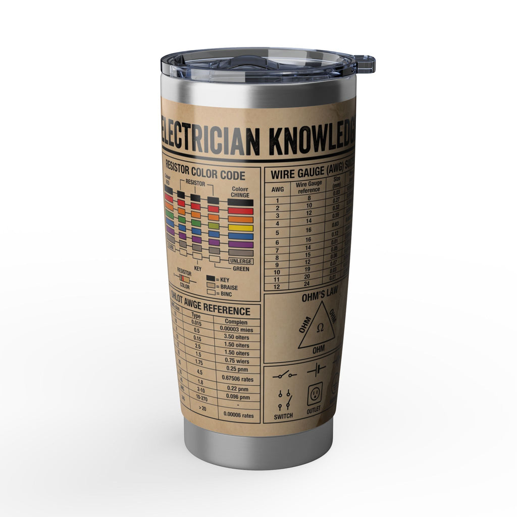 Personalized Electrician Knowledge Tumbler – Custom Name Kraft Paper Design 20 oz