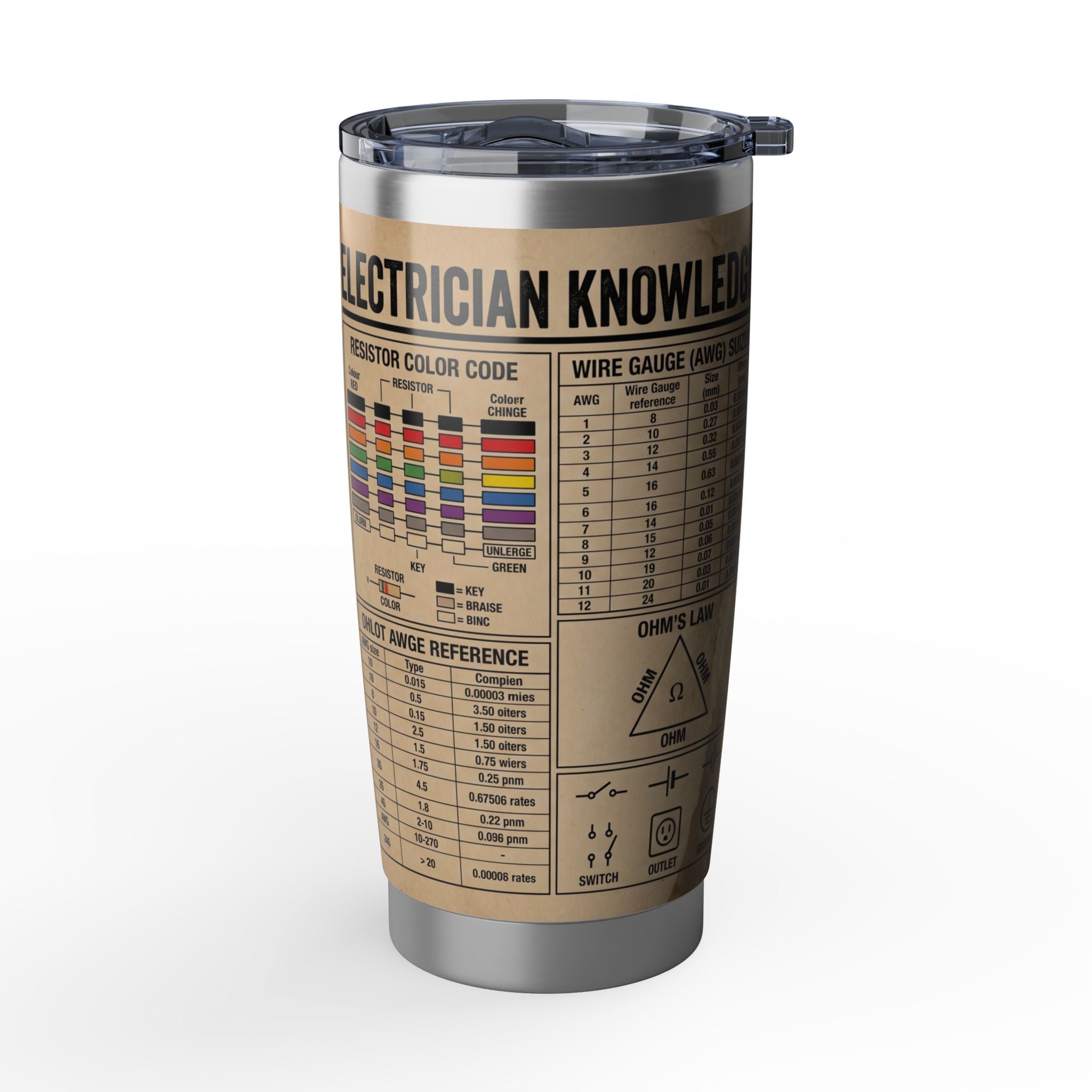 Personalized Electrician Knowledge Tumbler – Custom Name Kraft Paper Design 20 oz