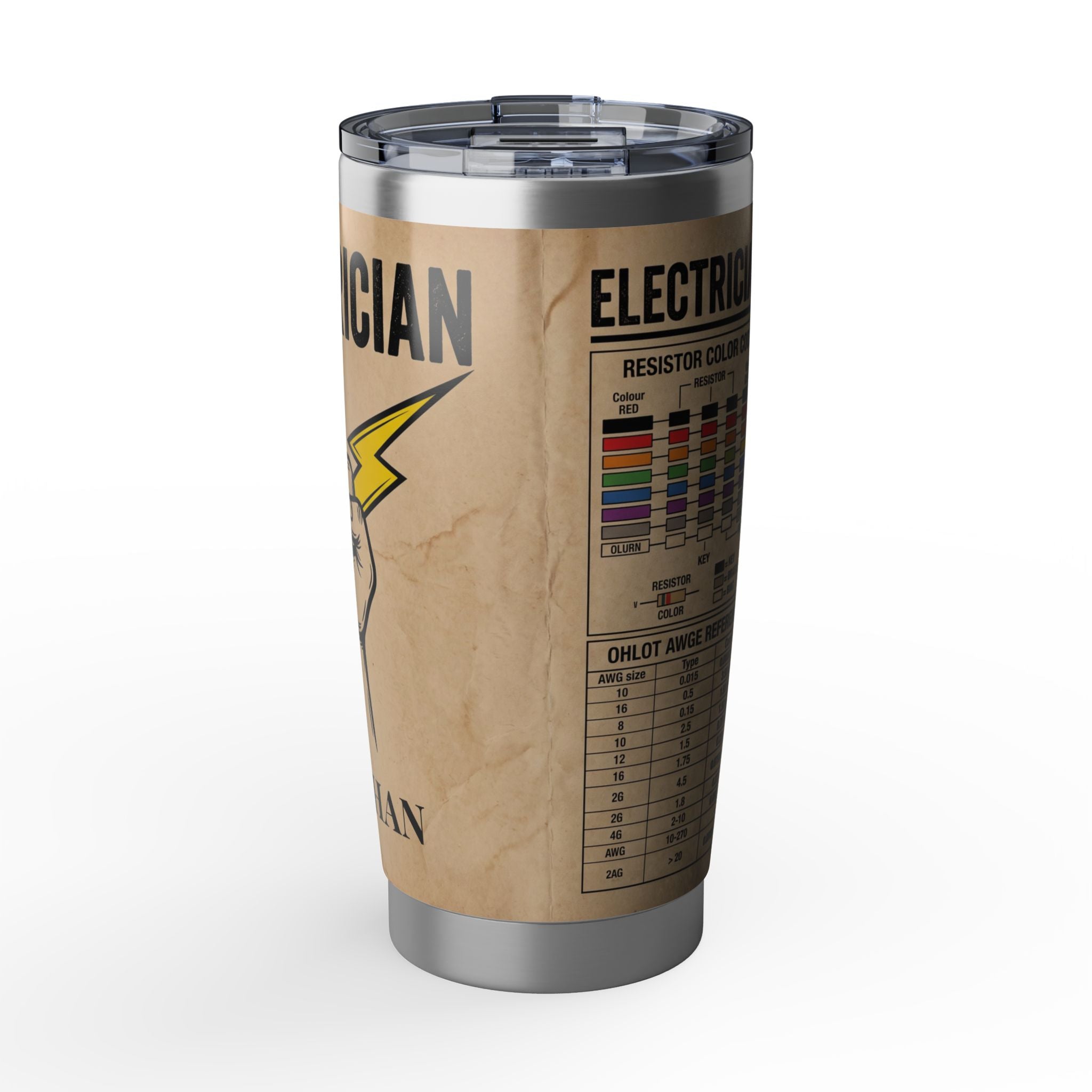 Personalized Electrician Knowledge Tumbler – Custom Name Kraft Paper Design 20 oz